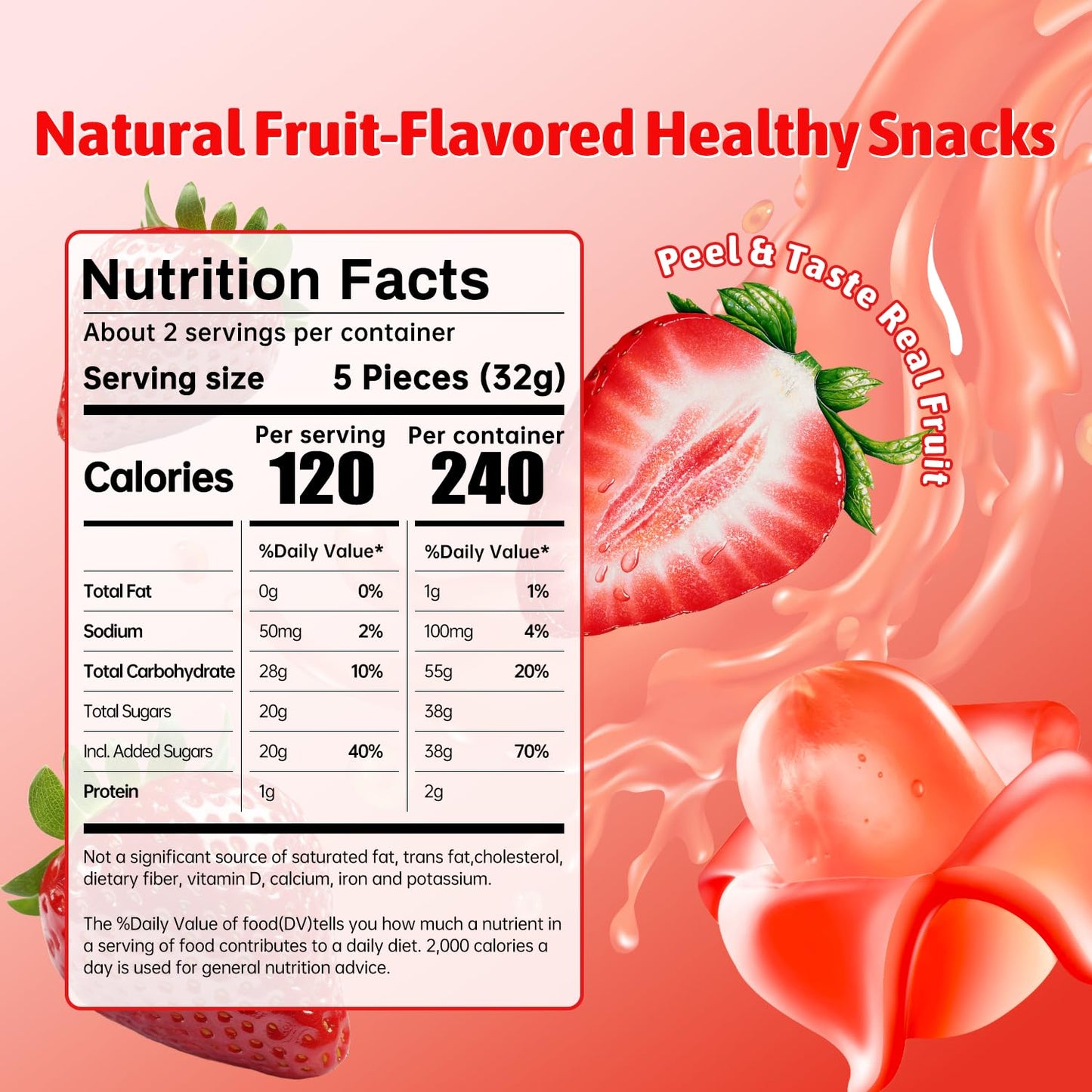 Joyvitas Peelable Gummy Strawberry Candy – Low Sugar, Individually Wrapped, 3 Pack (9.53oz) – Perfect for Stocking Stuffers