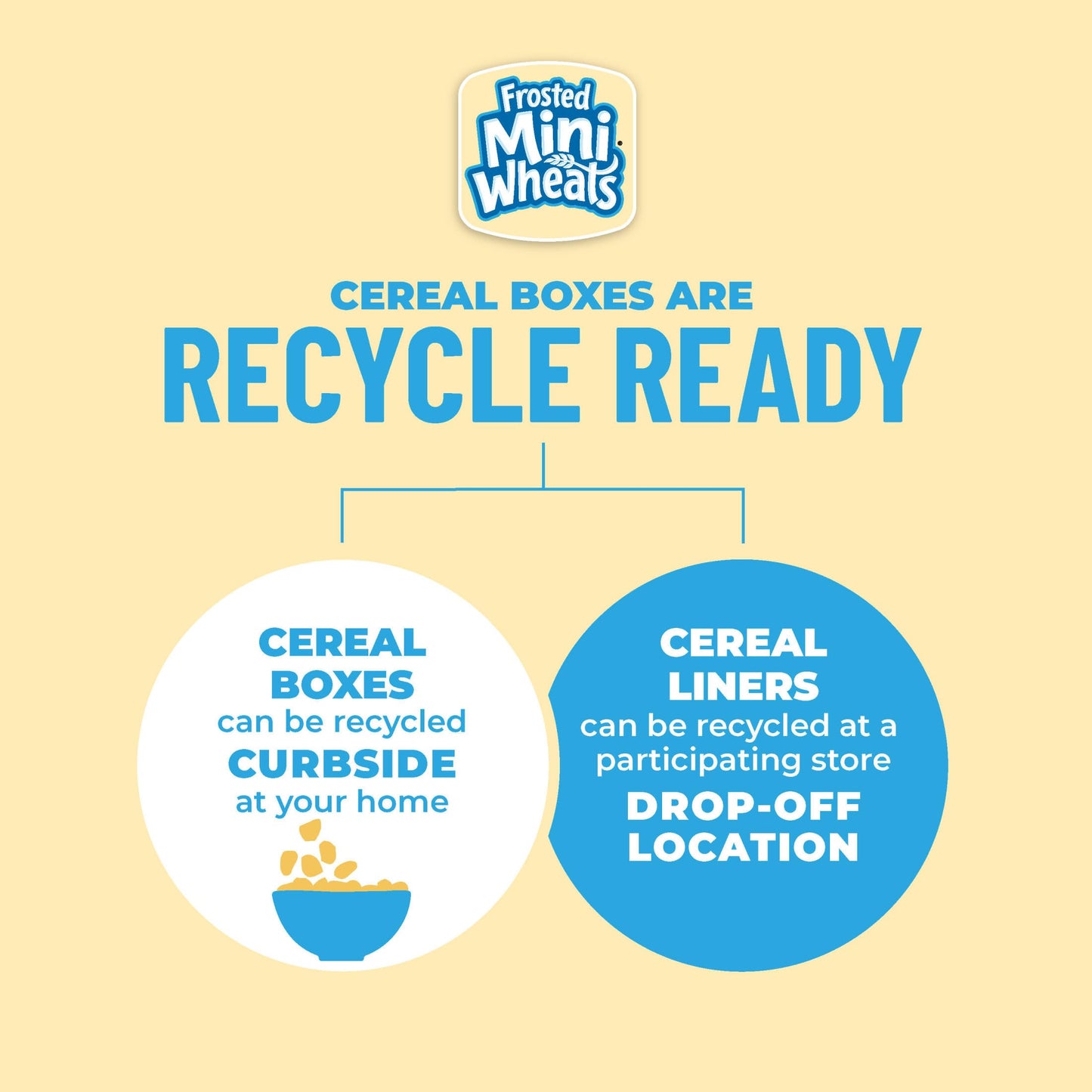 Kelloggs Frosted Mini-Wheats Breakfast Cereal, High Fiber, 48g Whole Grain, Large Size, 20 oz