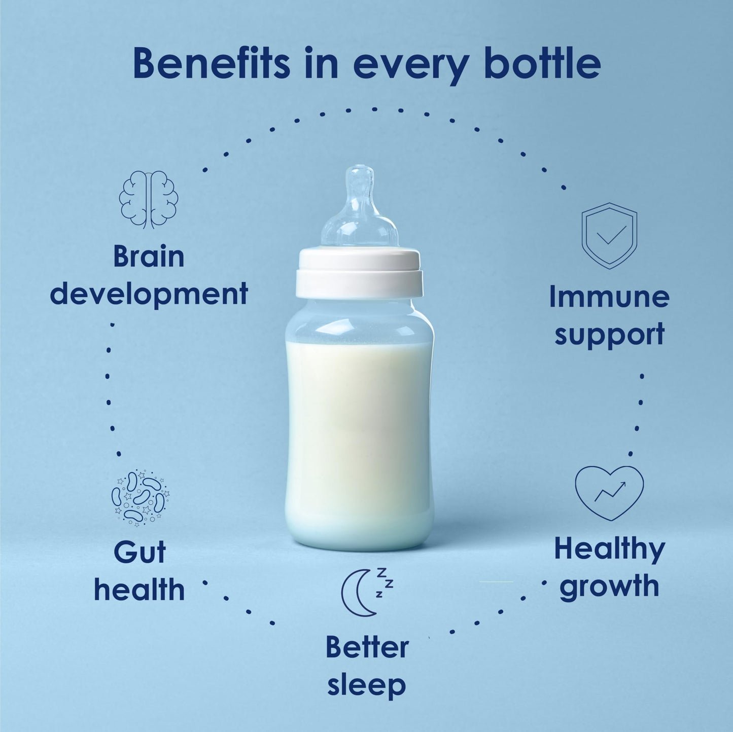 Kabrita Goat Milk-Based Infant Formula Powder With Iron, Dha, Ara & Prebiotics, For Infants 0–12 Months, Non-Gmo, 28 Oz (Pack Of 6)