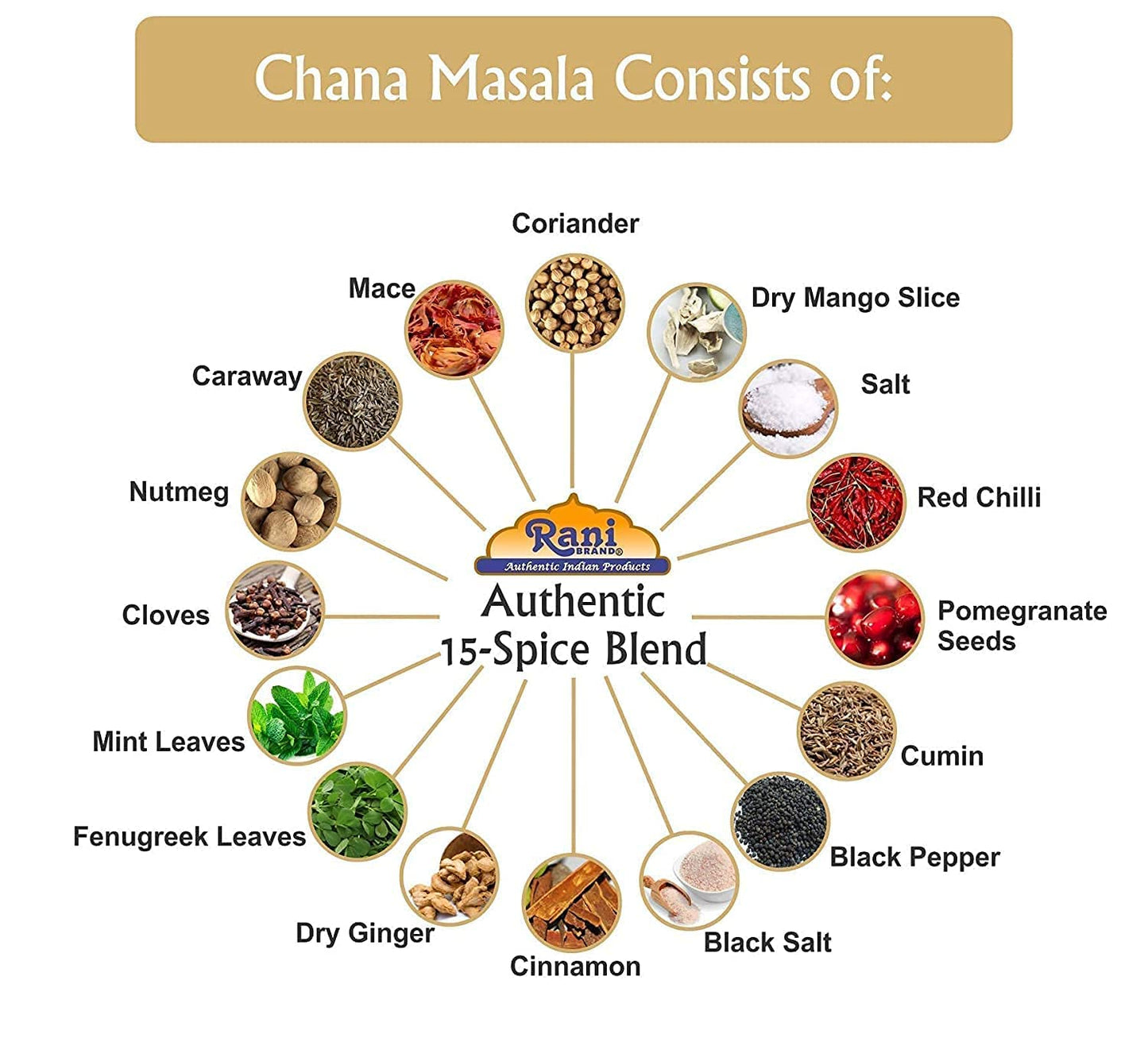 Rani Chana Masala (Garbanzo Curry 15-Spice Blend) 20Oz (1.25Lbs) 567G Pet Jar ~ All Natural | Vegan | No Colors | Gluten Friendl
