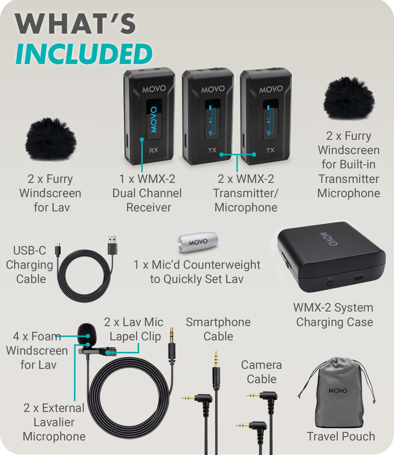 Movo Wmx-2-Duo Wireless Lavalier Microphone Lapel Mic With Charging Case - Lav Mic, Wireless Lapel Microphone 24Ghz Wireless Mic