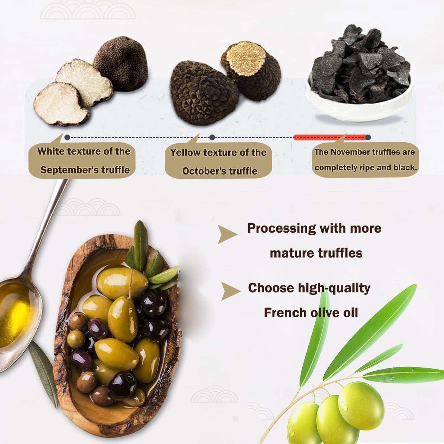 Vigorous Mountains Black Truffle Paste - 3.17 Oz Vegan Pesto Pasta Sauce Seasoning In Extra Virgin Olive Oil
