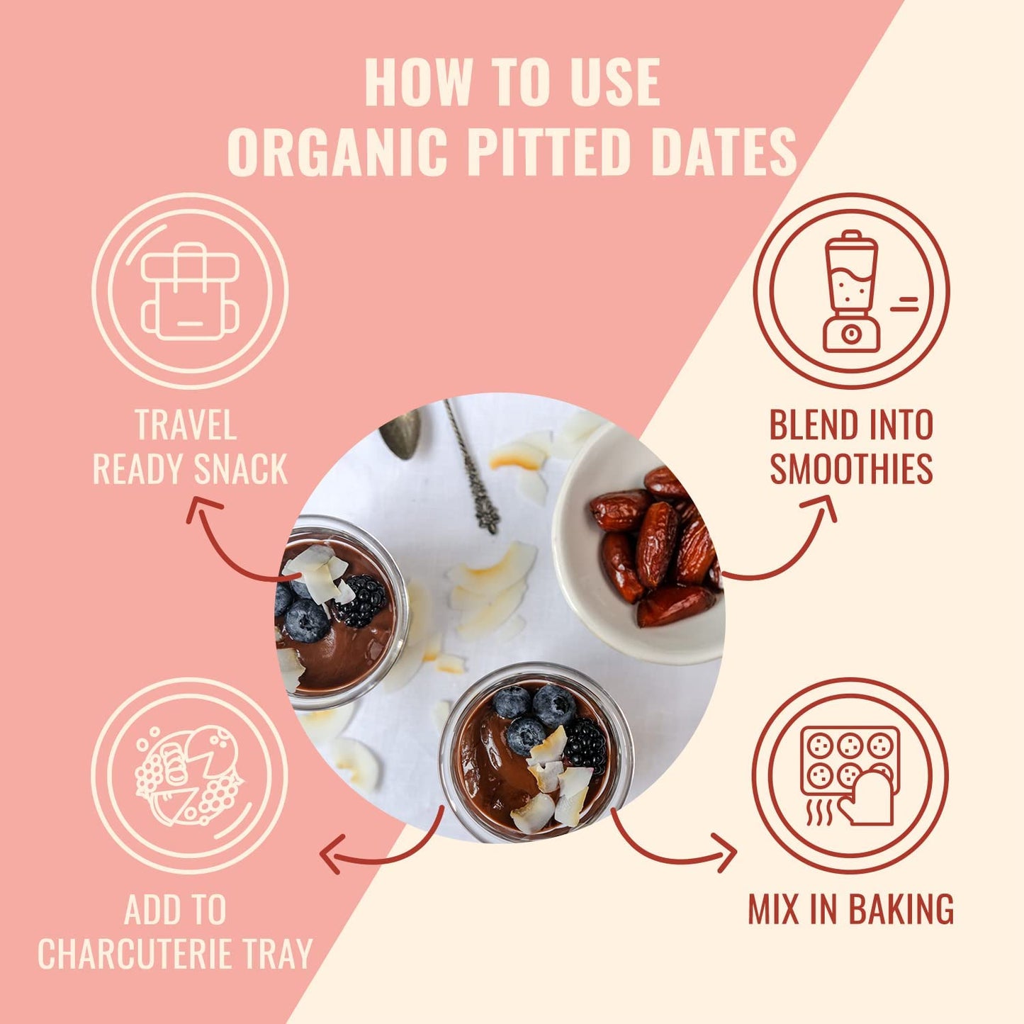 Organic Pitted Dates (Deglet Nour) 48Oz Bulk Bag (3 Lbs) | No Added Sugars, Sulfurs Or Preservatives | Non-Gmo, Vegan, Halal & K