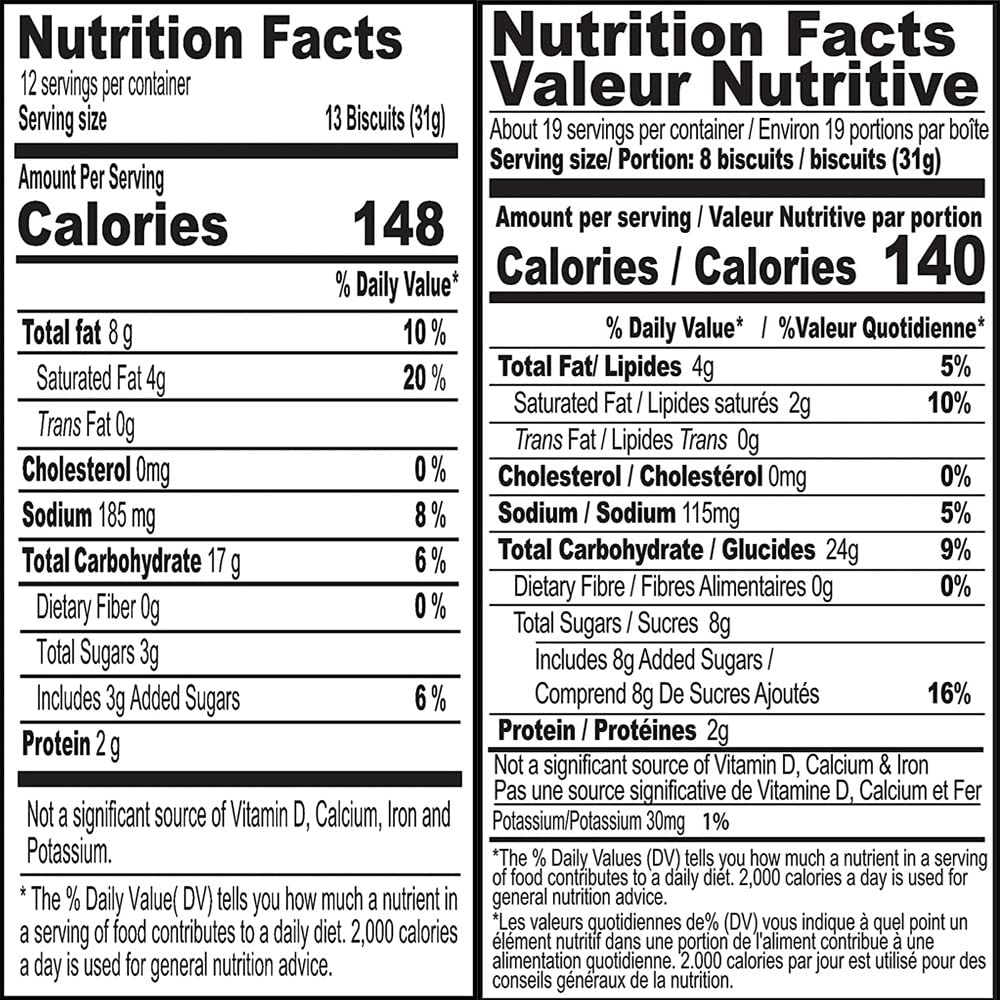 Britannia Crackers 50 50 Maska Chaska Biscuit 13.12Oz (372G) & Tiger Glucose Biscuits Family Pack 21.2Oz (600G) - 3 Each (Pack O