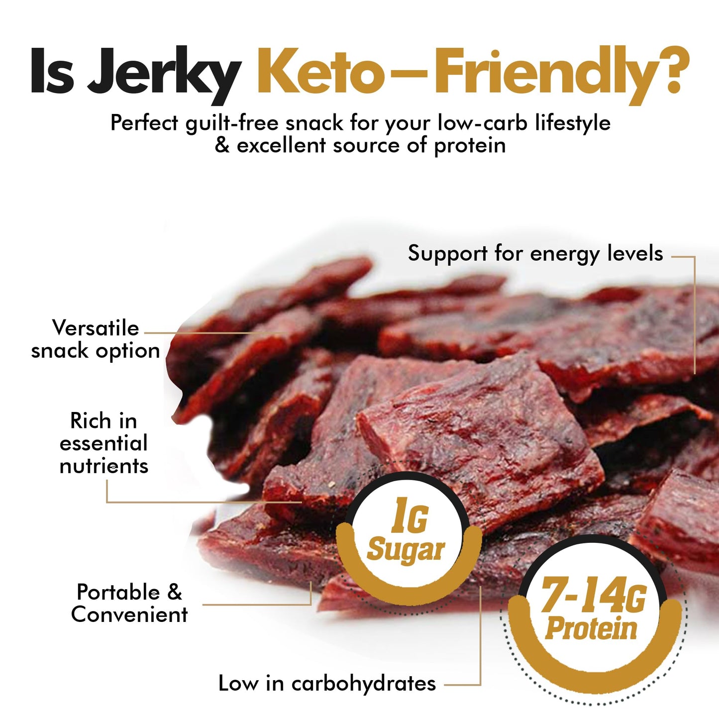 Jerky-n-Spice Wild Game Meat Sticks, 10-Pack, Exotic Beef Jerky Snacks, 0.75 Ounce Each