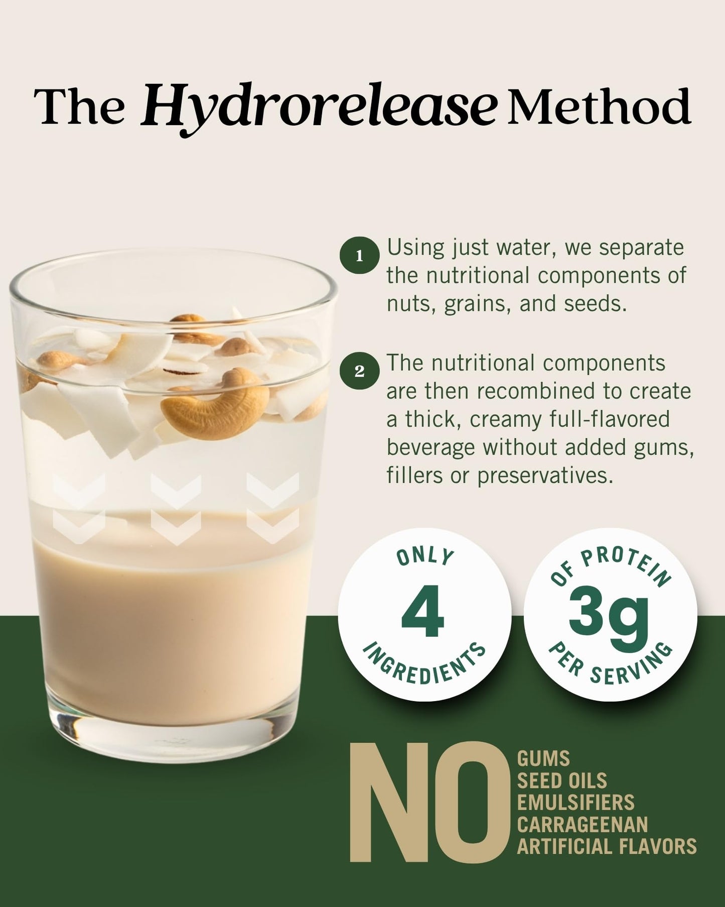 Elmhurst 1925 Unsweetened Coconut & Cashew Milk - 32 Ounce (Pack of 6) Dairy-Free  Gluten-Free  Vegan  Shelf Stable Milk Made w/ Coconut Cream & Cashews for Healthier  Simpler Plant-Based Alternatives