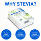 Aiya Sugar-Free Sweetened Matcha To Go Sticks - Stevia Sweetened Packets, Premium Japanese Matcha Powder, Gluten-Free - 10 Singl