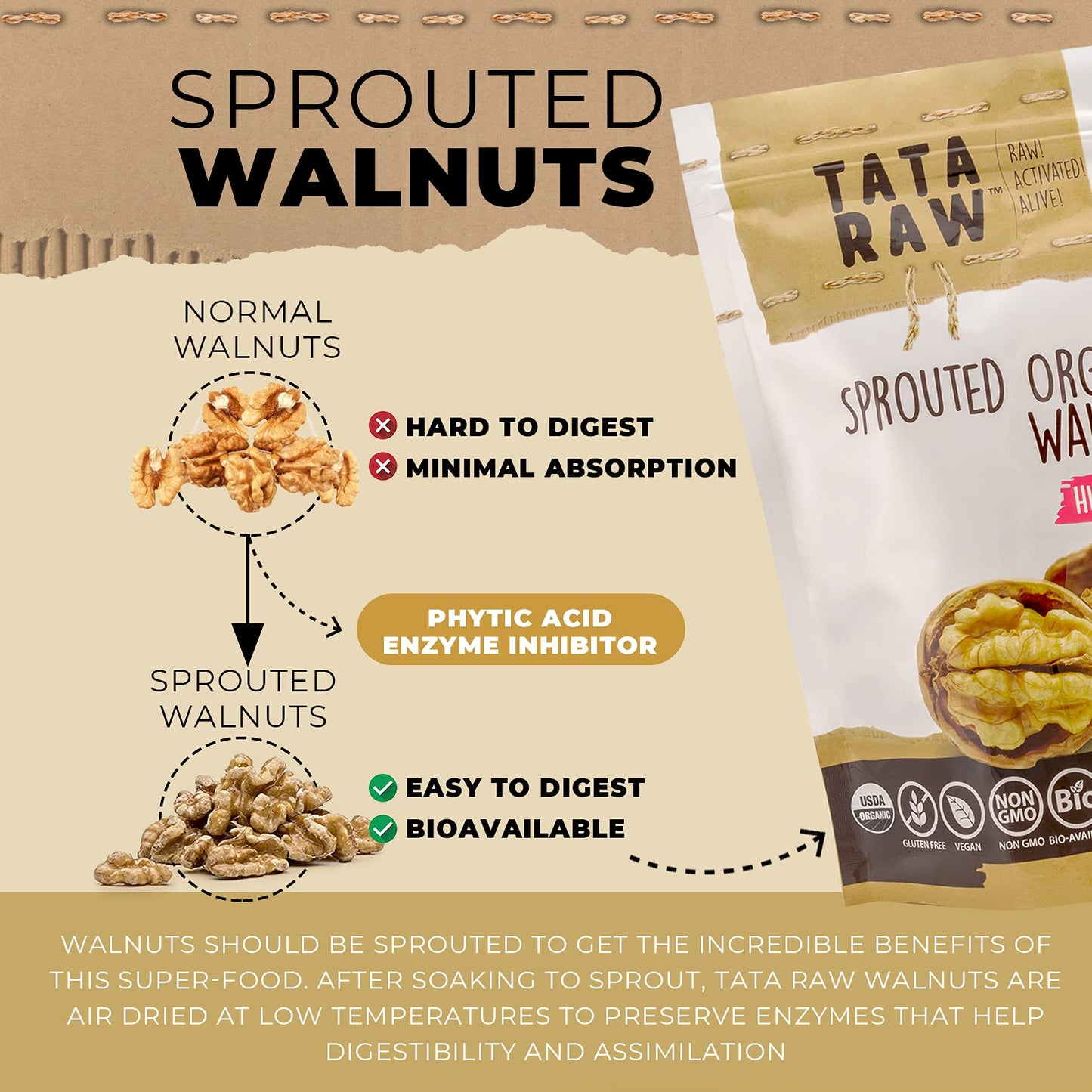 Tata Raw - Sprouted Organic Walnuts - Himalayan Salt (1 Lb)