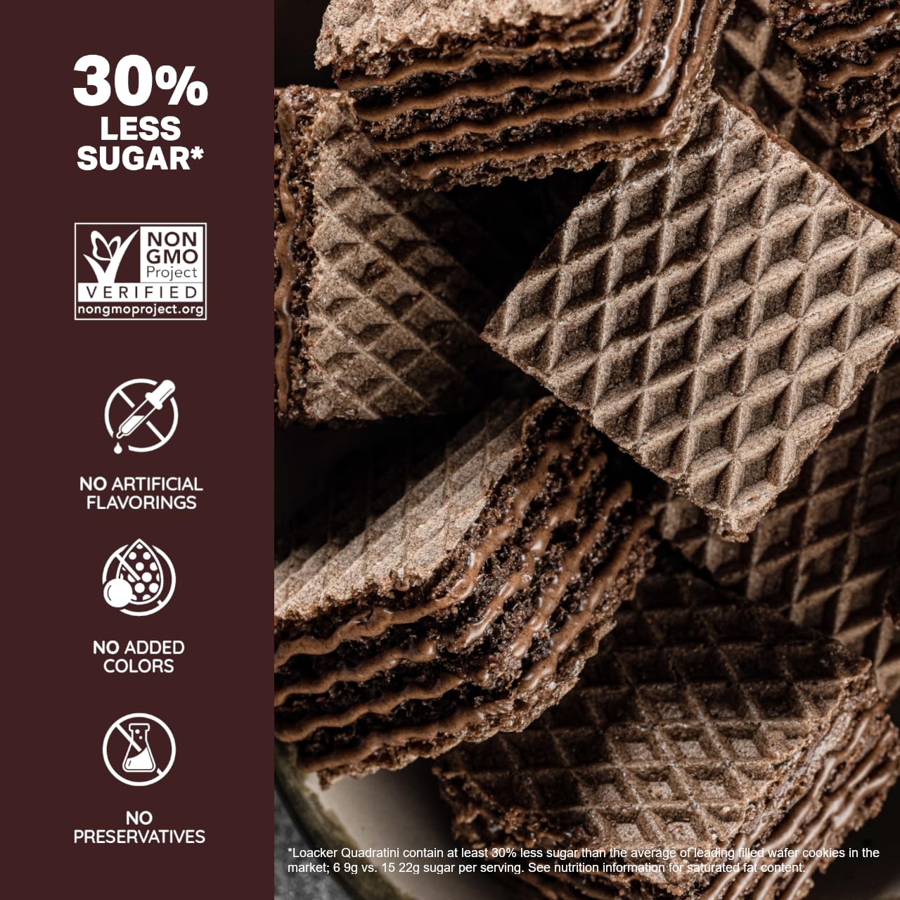 Loacker Quadratini Double Choc Wafer Cookies, 30% Less Sugar, Family Pack of 6, 250g/8.82oz, Non-GMO, Resealable Snack Bag