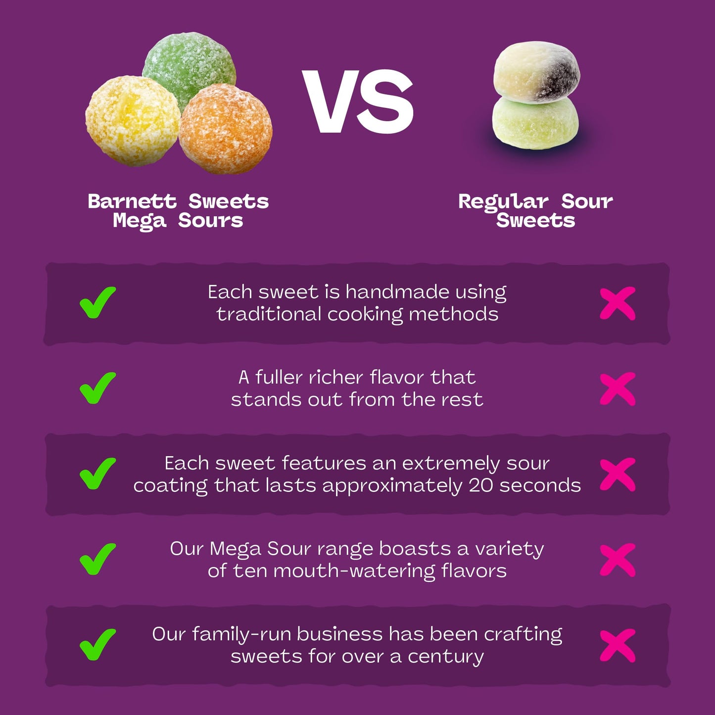 Barnetts - Mega Sour Candy Fruits 104G - Trendy Sweet Bags - Traditionally Handmade Sweets - Sour Coating Lasts 20 Seconds - Can