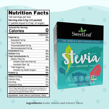 Sweetleaf Stevia Packets - Zero Calorie Stevia Powder, No Bitter Aftertaste, Sugar Substitute For Keto Coffee, Nothing Artificia