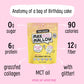 Max Mallow Sugar Free Marshmallows - Keto Friendly, Perfect For S'Mores, Hot Chocolate, And Baking With Zero Sugar Snacks, Smore