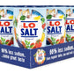 LOSALT - Reduced Sodium Salt | Original (non-iodised) | Great Tasting Salt Alternative/Substitute with 66% less sodium | 12.3oz/