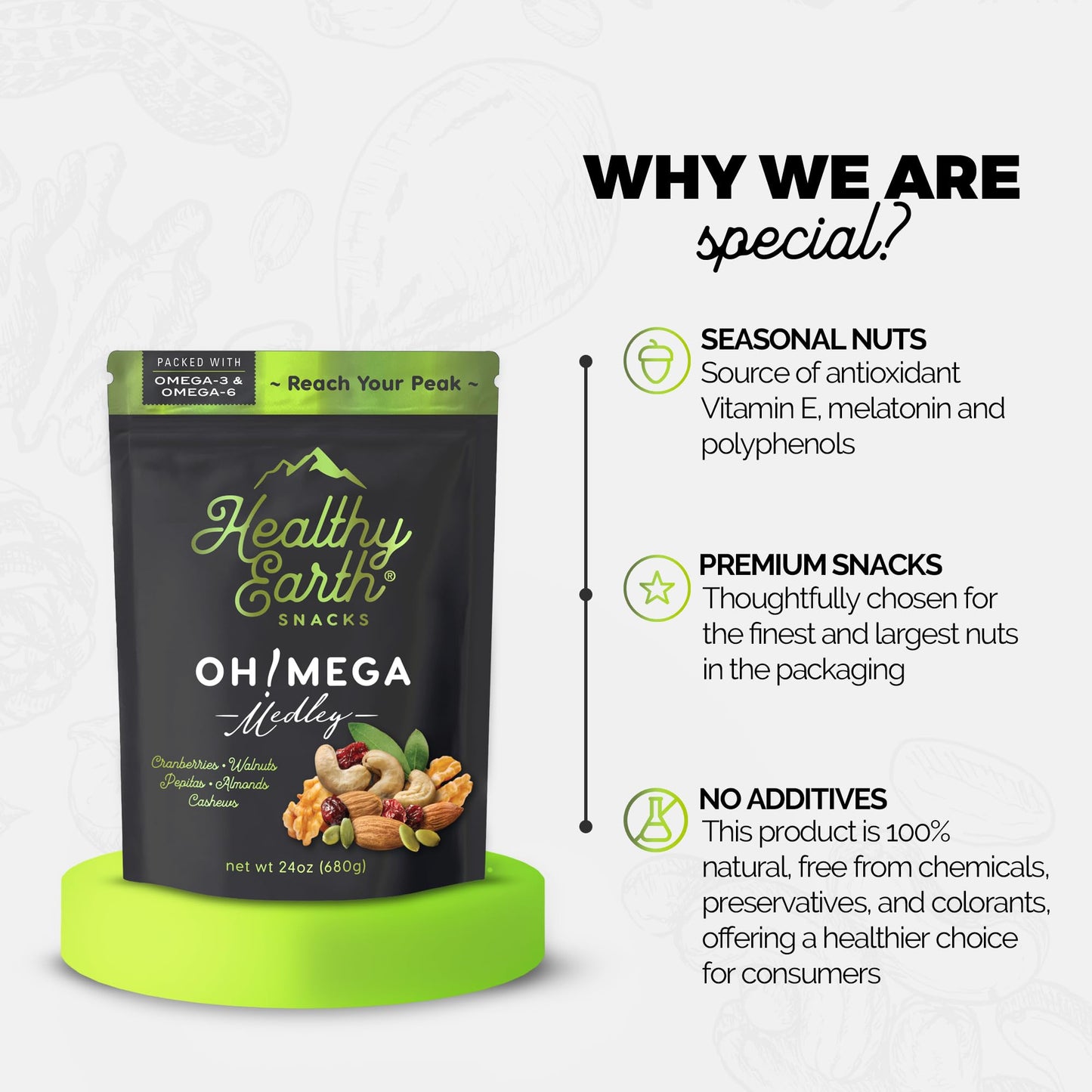 Mixed Nuts Unsalted | Trail Mix | Trail Mix Without Peanuts | Sugar Free | Gourmet Protein, Gluten Free, No Preservatives, High Fiber (Omega-3 And Omega-6)