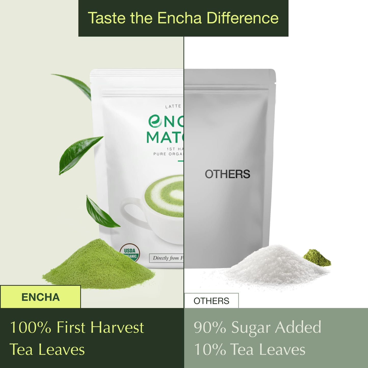 Encha Matcha Green Tea Powder - First Harvest Organic, 30G, for Lattes & Smoothies, Caffeine & L-Theanine, No Added Sugar