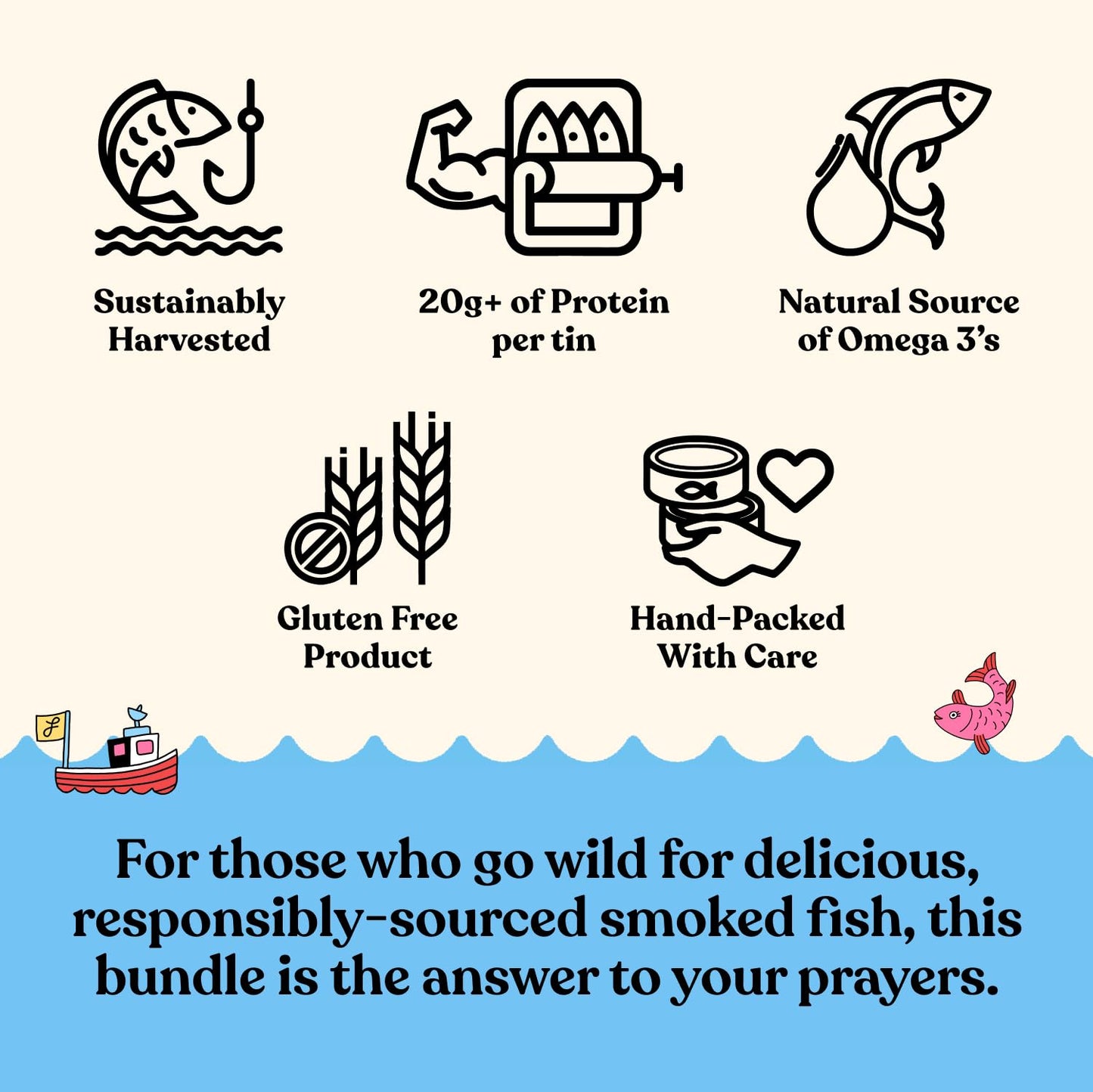 Fishwife Albacore Tuna Trio 3-Pack (With Lemon, Spicy & Spanish Olive Oil) | Wild-Caught & Hand-Packed | Msc-Certified Sustainab