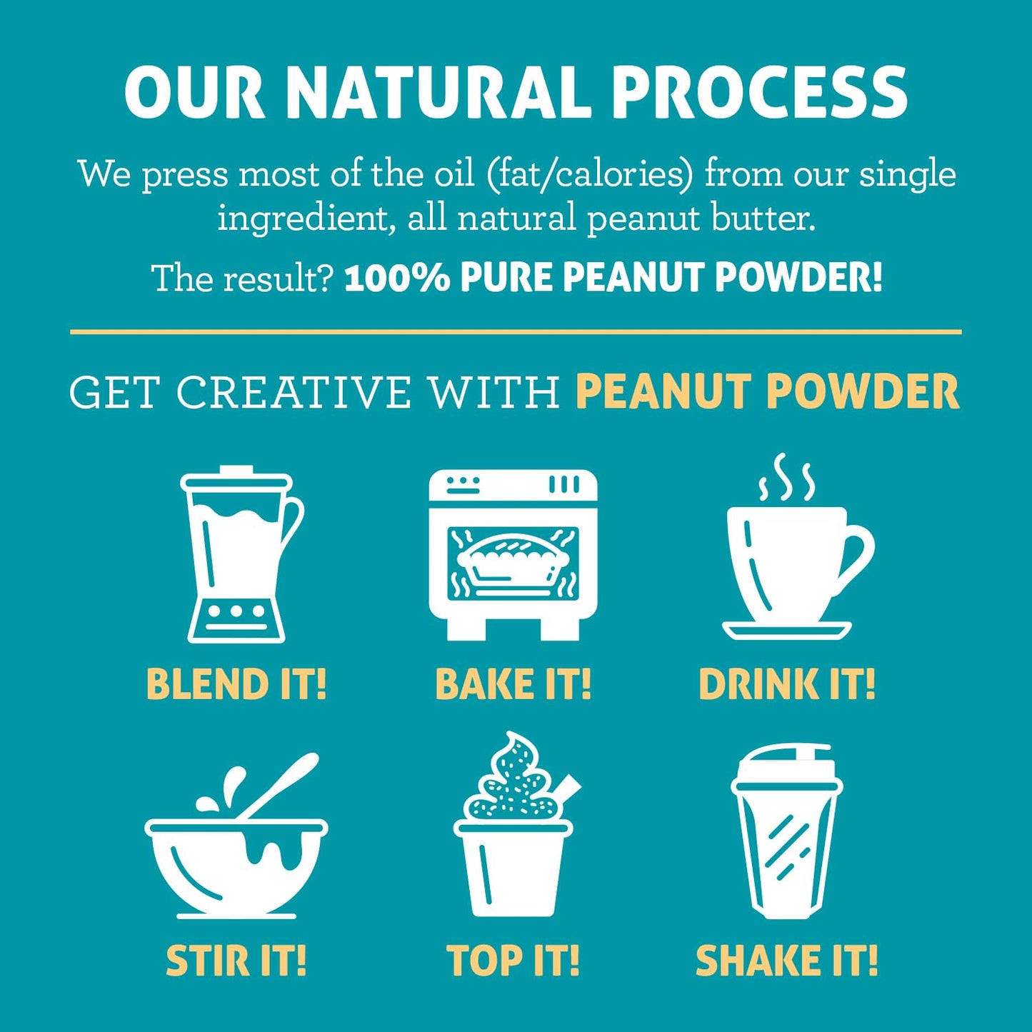 Crazy Richards 100% All-Natural Peanut Butter Powder with No Added Sugar and Non GMO (6.5 Ounces, Pack of 6)