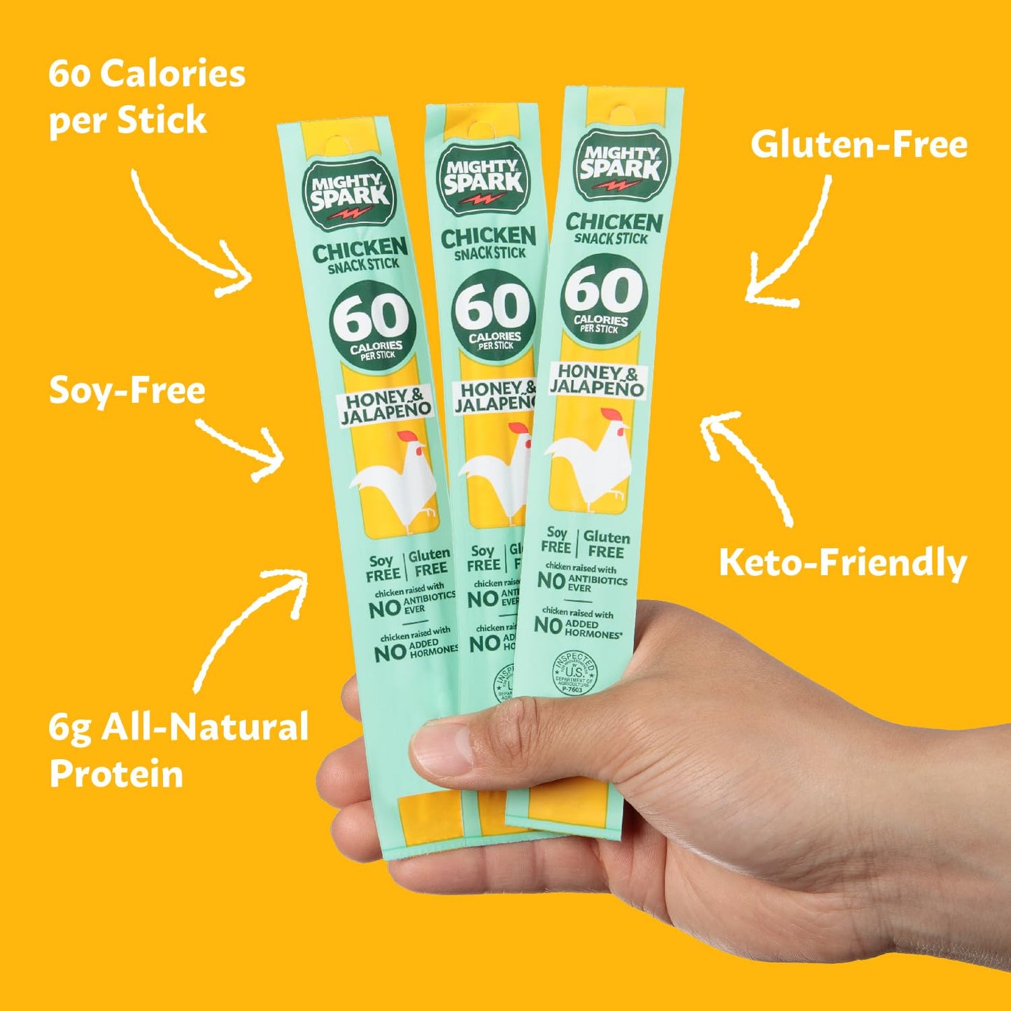 Mighty Spark Chicken Snack Sticks - Honey and Jalapeno - 6g of Protein, No Antibiotics Ever, No Hormones Added, Gluten Free, Soy