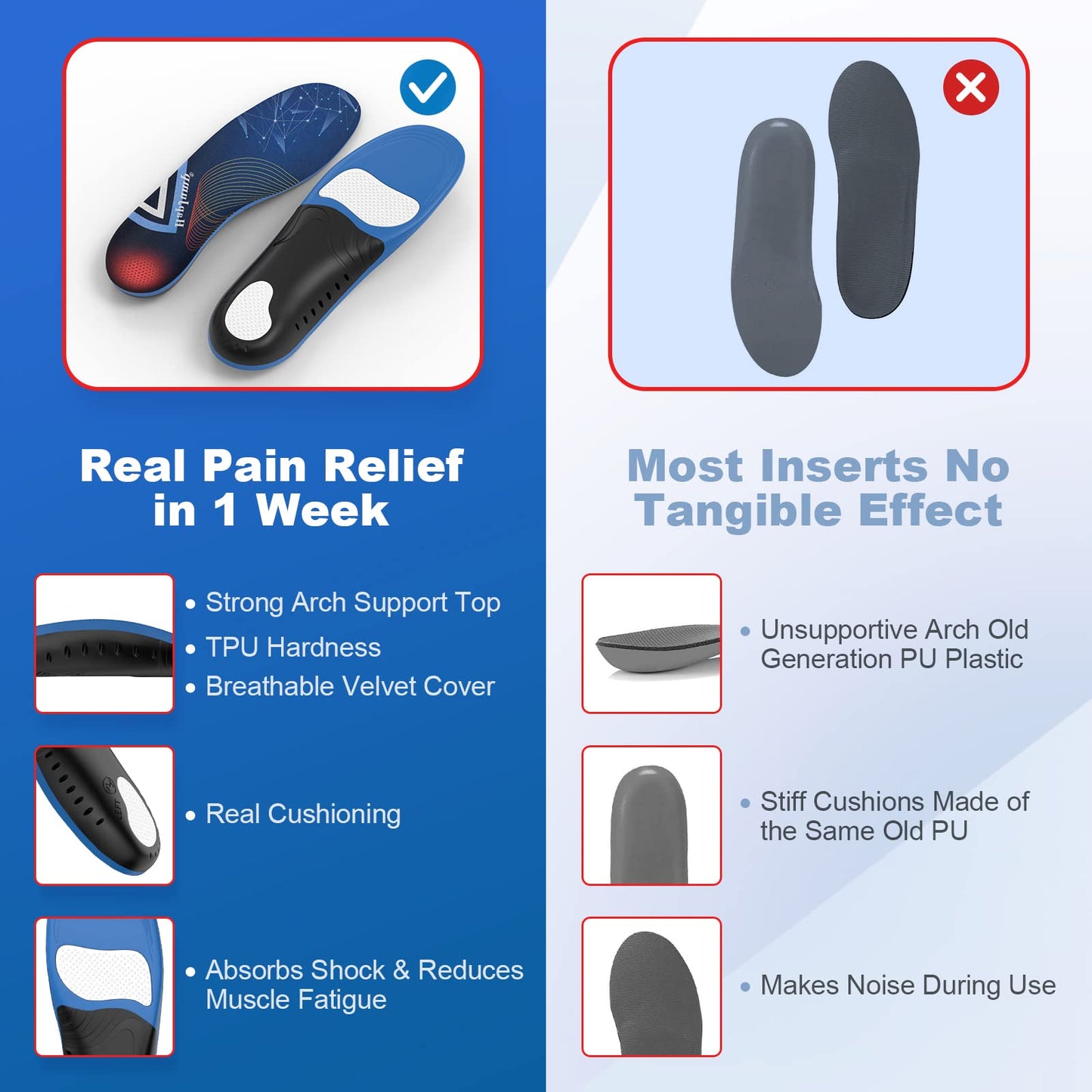 Plantar Fasciitis Pain Relief Feet Insoles Orthotics Arch Support Insoles With Motion Control Shoe Inserts Work Boot Flat Feet C