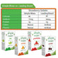 Simple Mixes Natural Gelatin Dessert, Strawberry, Healthy Snack, Dye-Free, No Gluten or Fat, Kosher, 3 Pack