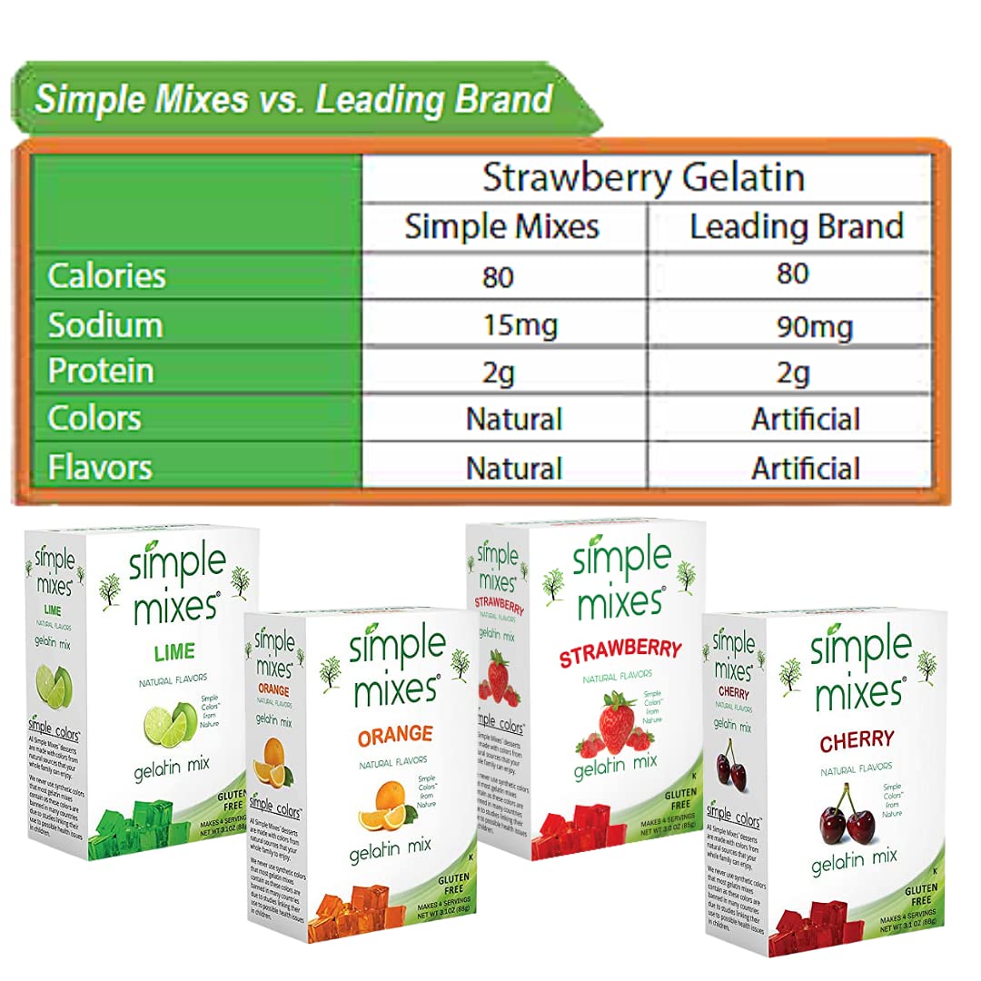 Simple Mixes Natural Gelatin Dessert, Strawberry, Healthy Snack, Dye-Free, No Gluten or Fat, Kosher, 3 Pack