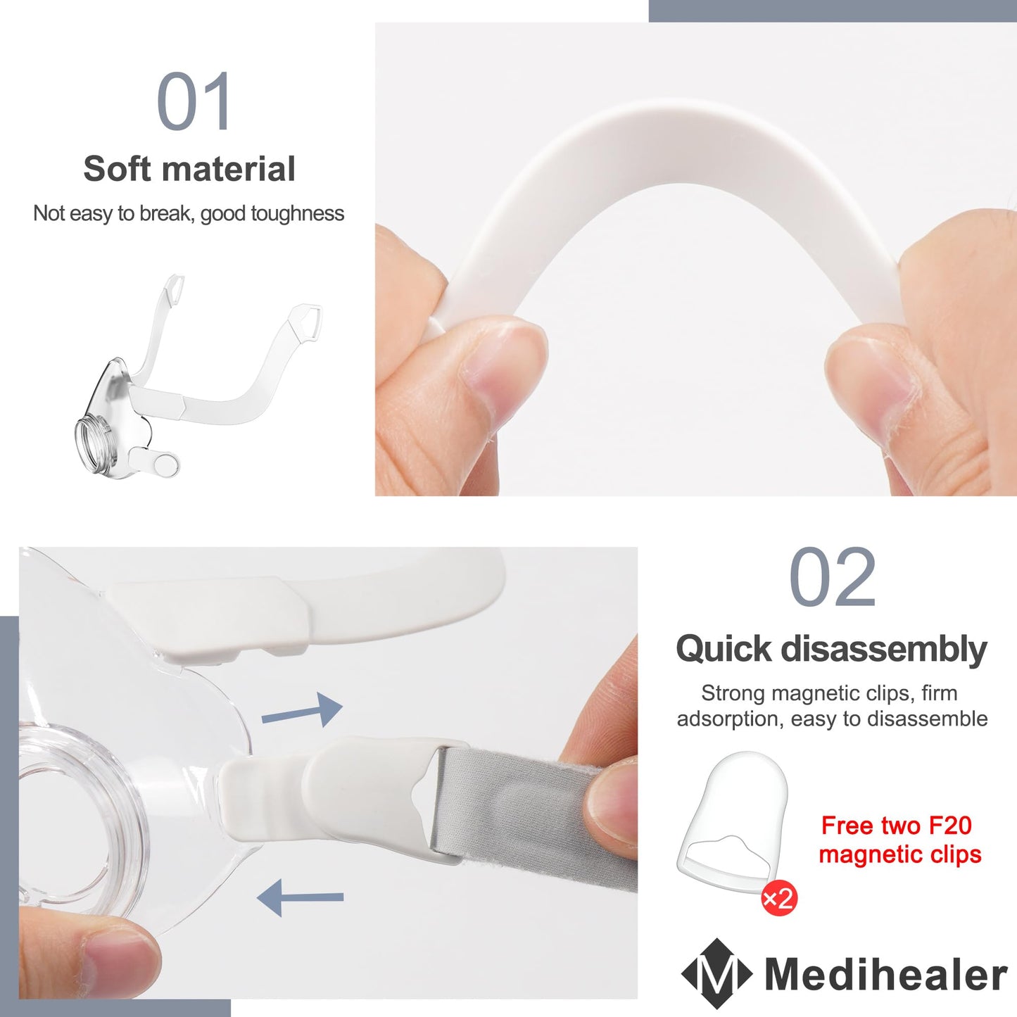 Replacement Frame Kit For Airfit F20, Include 1Pcs Frame & 1Pcs Headgear & 1Pair Clips & 2Pcs Strap Covers(No Elbow), Great Valu