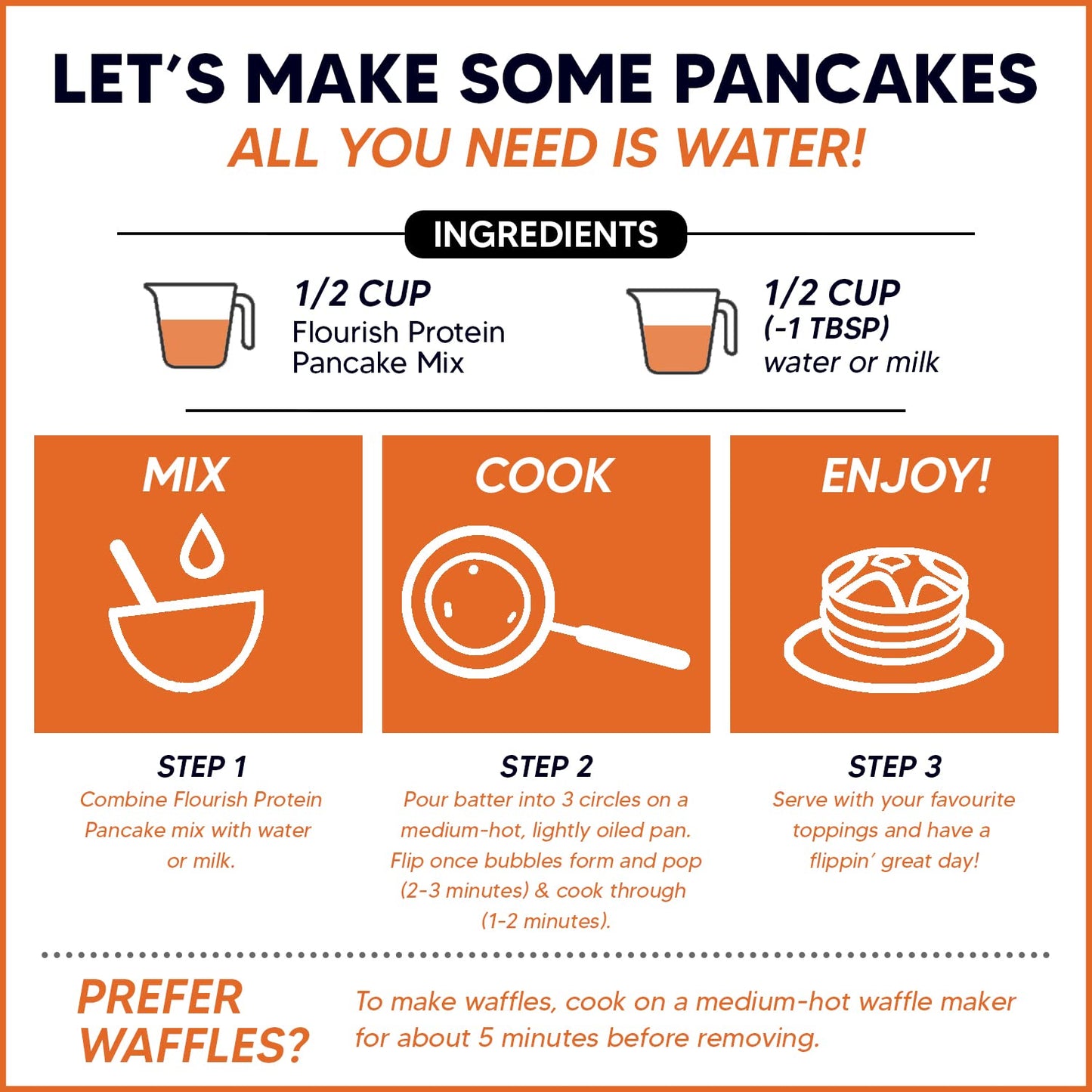 Flourish Protein Pancake & Waffle Mix, Whey Protein Isolate & Flax Seed, Non-Gmo, No Added Sugar, Superfood, High Protein & Fibe