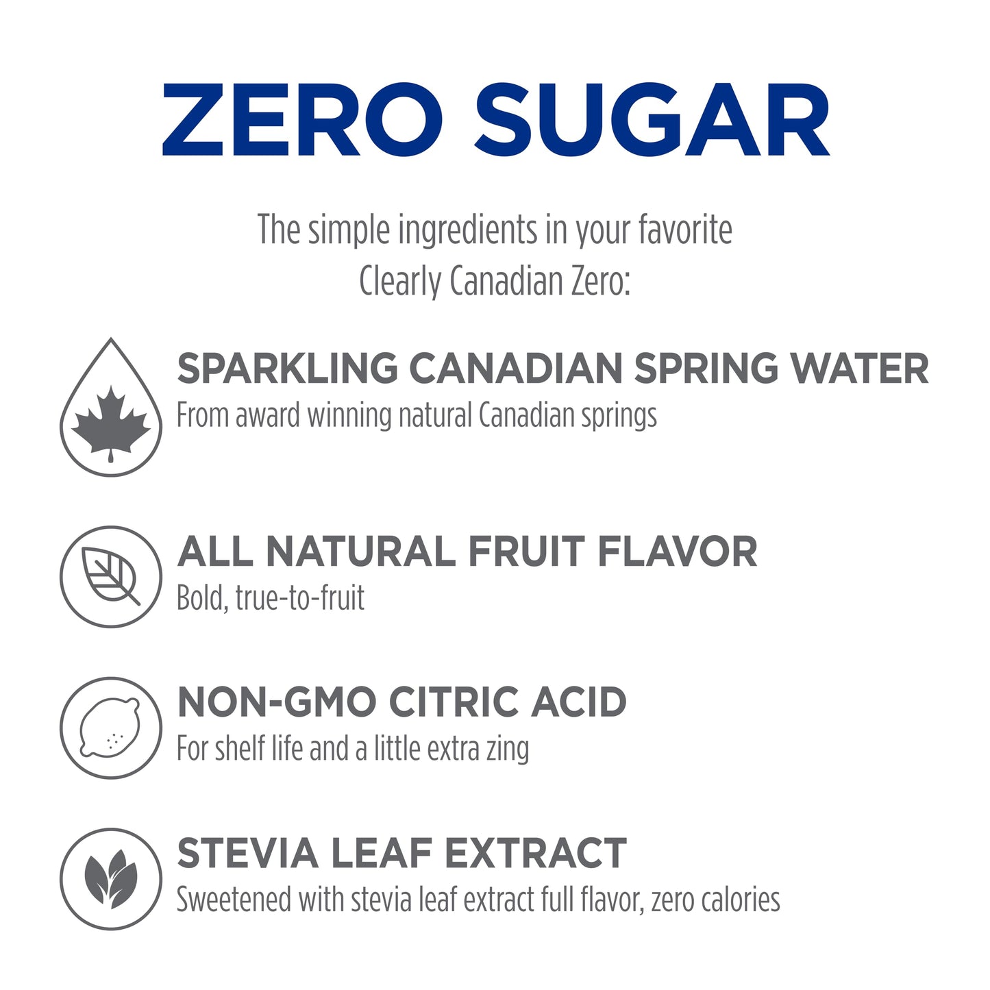 Clearly Canadian Sparkling Water Beverage, Zero Sugar & Zero Calories, 12 Fl Oz (Pack of 24)
