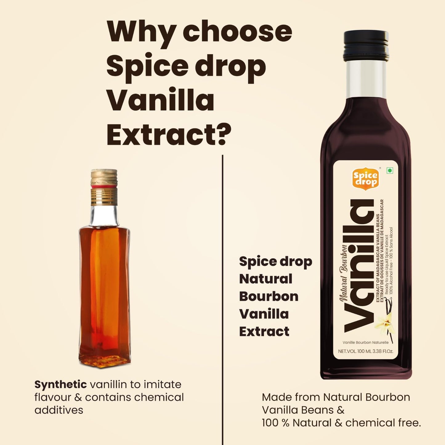 Spice Drop Pure Madagascar Vanilla Extract,   -Free, 1.69 Oz, 100% Natural, Ideal for Baking and Desserts