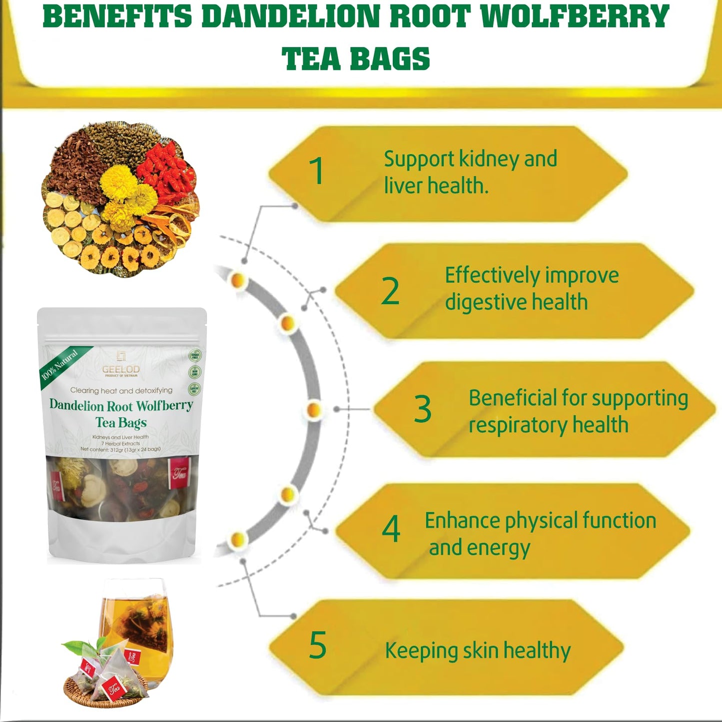 Premium Dandelion Root Wolfberry Tea Bags - Kidneys & Liver Health Tea, Seven Vietnamese Herbal Ingredients Natural Blend Tea Ba