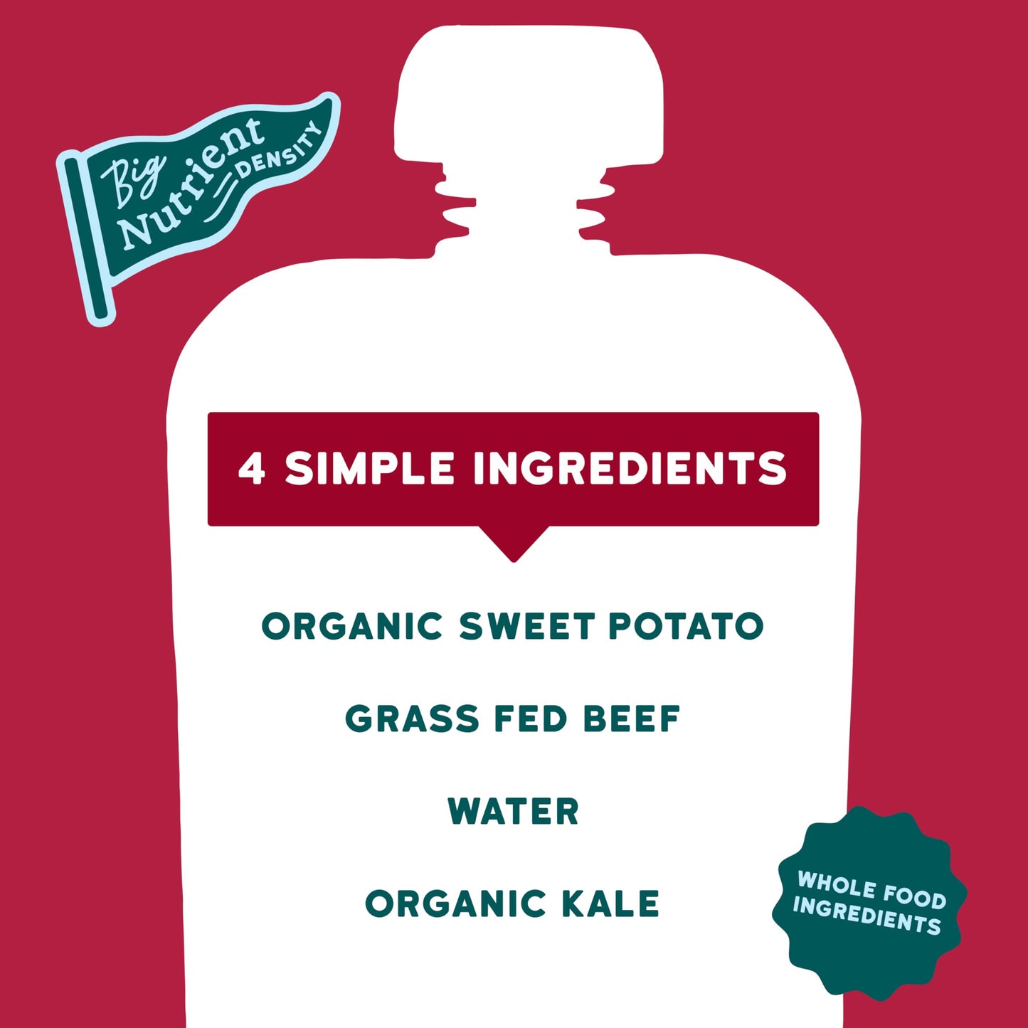 Serenity Kids 6+ Months Baby Food Pouches Puree Made With Ethically Sourced Meats & Organic Veggies | 3.5 Ounce Bpa-Free Pouch | Grass Fed Beef, Kale, Sweet Potato | 1 Count