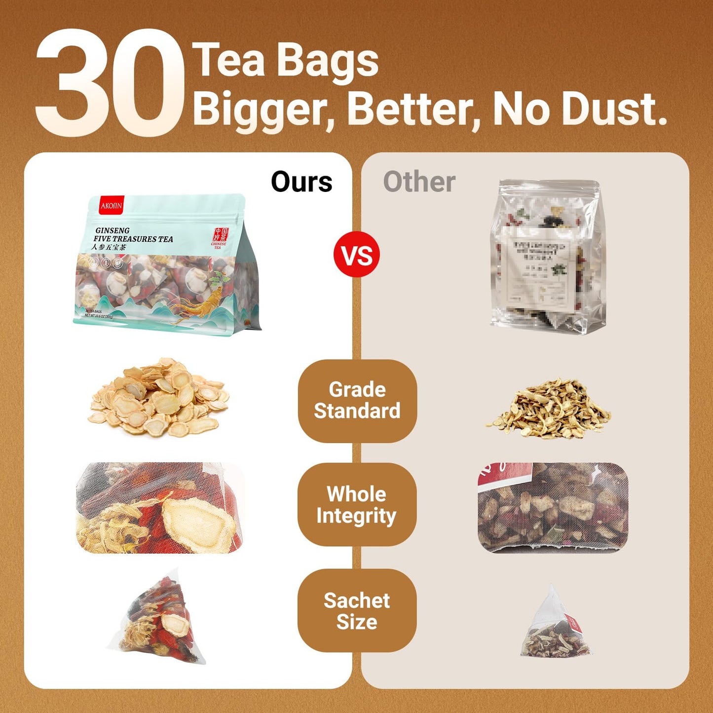 Ginseng Five Treasures Tea - 30 Bags  Caffeine-Free  Pure Herbal Blend with 8 Traditional Chinese Herbs Kidney Tea  Gentle Energy & Focus for Men and Women