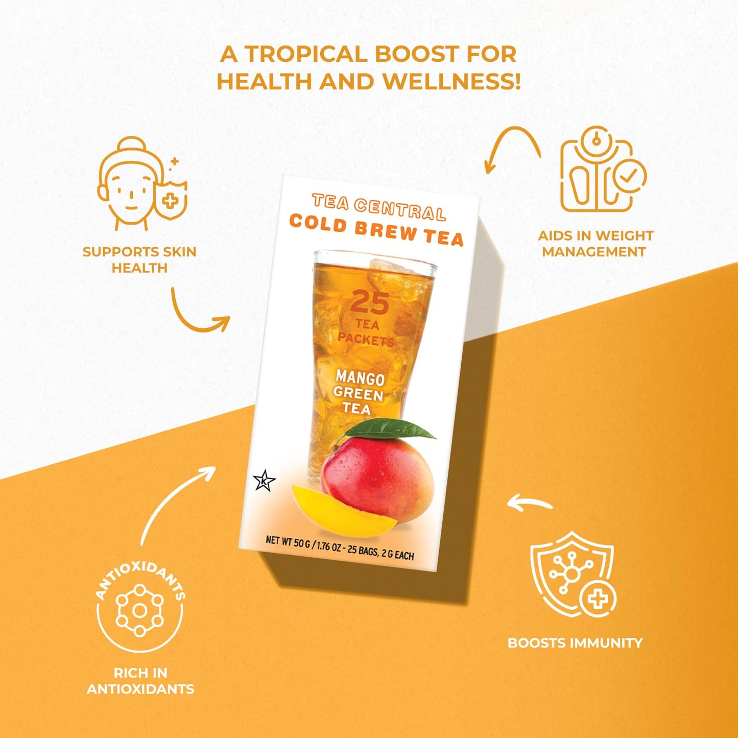 TEA CENTRAL Mango Green Tea - Organic Ceylon Iced Tea Bags, Naturally Refreshing Cold Brew, 25 Bags for Everyday Wellness