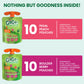 Gogo Squeez Fruit & Veggiez Variety Pack, Pedal Peach And Boulder Berry, 3.2 Oz (Pack Of 20), Unsweetened Snacks For Kids, Glute