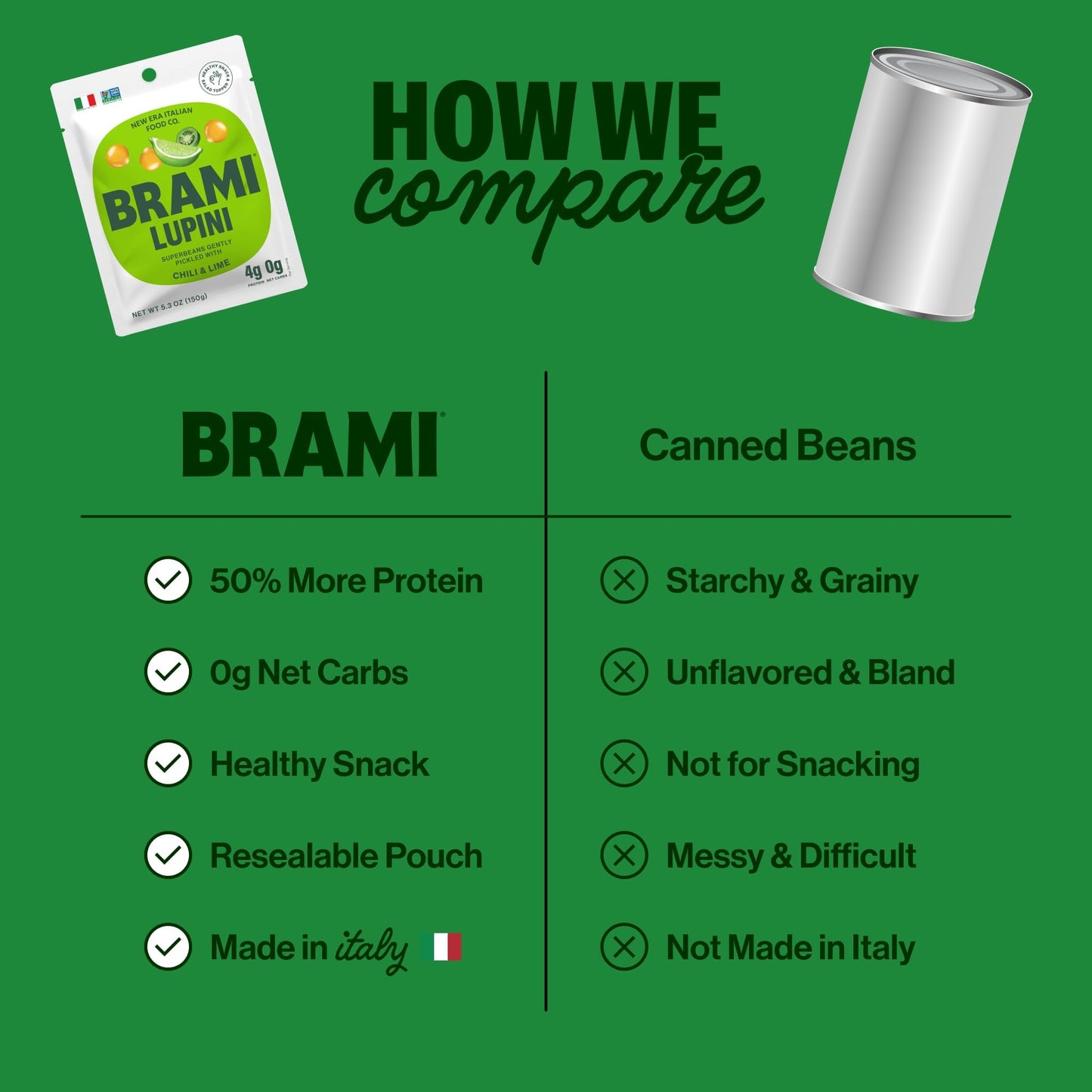BRAMI Lupini Beans Snack, Chili & Lime, 7g Protein, Vegan, 5.3 Ounce (Pack of 8)