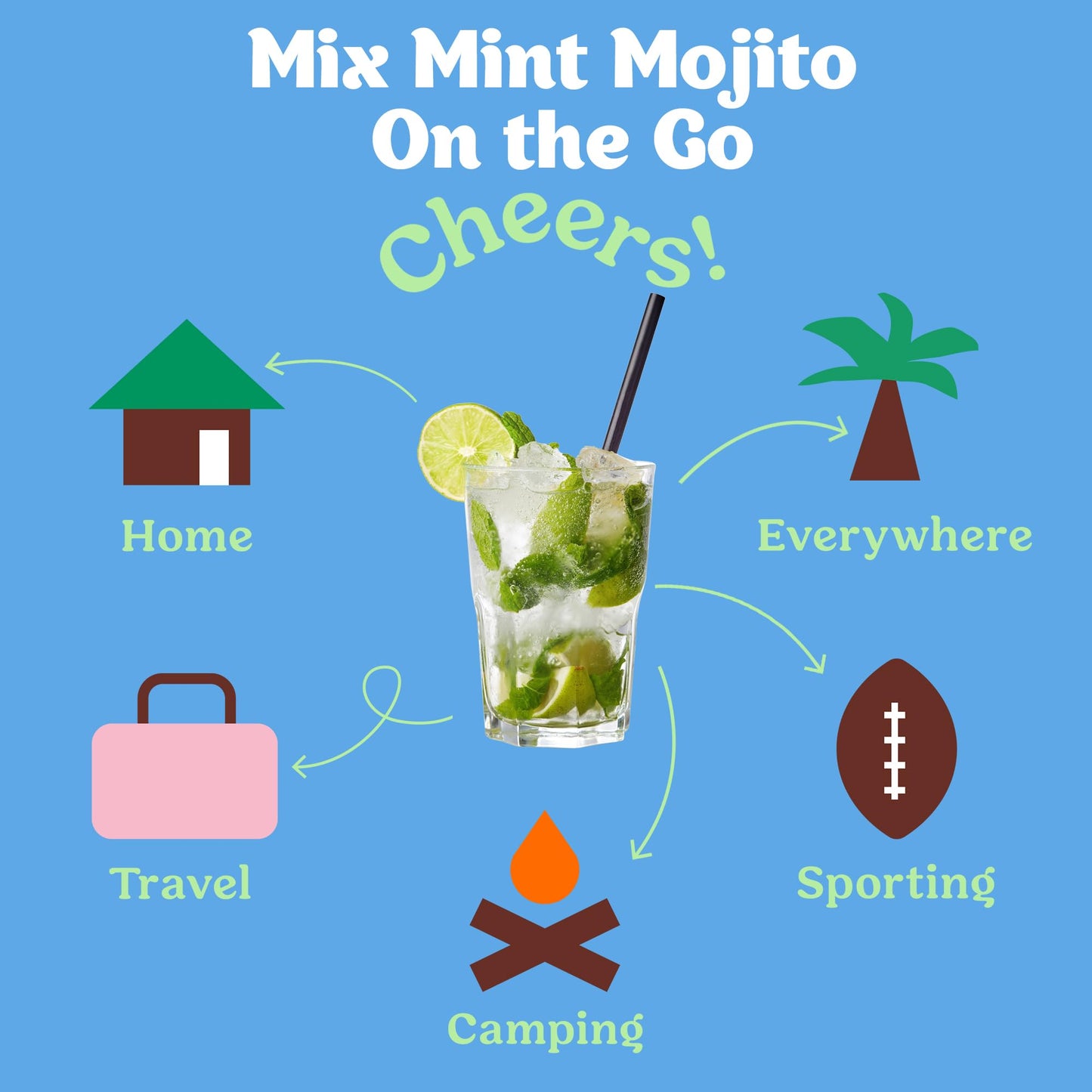 Craftmix Mint Mojito Cocktail & Mocktail Drink Mixer, Skinny Mixes - Water Flavoring Packets - Made With Real Fruit - Vegan Low-Carb, Low-Sugar, Non-Gmo, Dairy Free, Gluten Free, 24 Pack