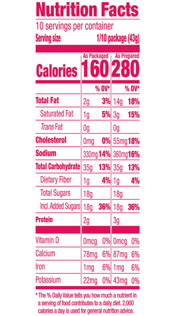Funfetti Cake & Cupcake Mix With Candy Bits, 15.25 Oz Box (Pack Of 3)