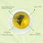 Jarteela Spearmint Tea Bags - 1.5g x 60 Count - Pure Herbal, Non-GMO, Caffeine-Free