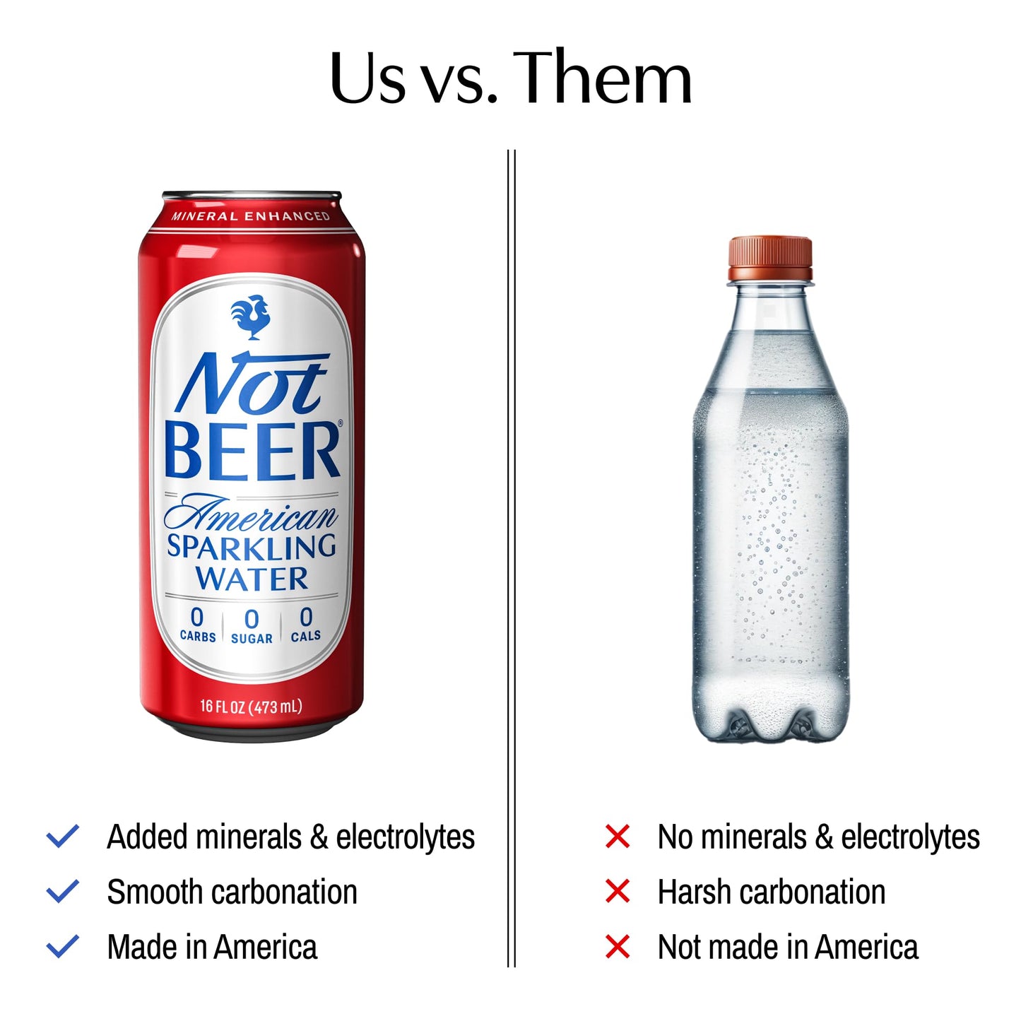 Not Malt-Inspired American Sparkling Water, Original, 99.9% Pure, Mineral & Electrolyte Blend, Unflavored Plain Carbonated Water, Made In America, 16 Oz Tallboy Cans, 24 Pack