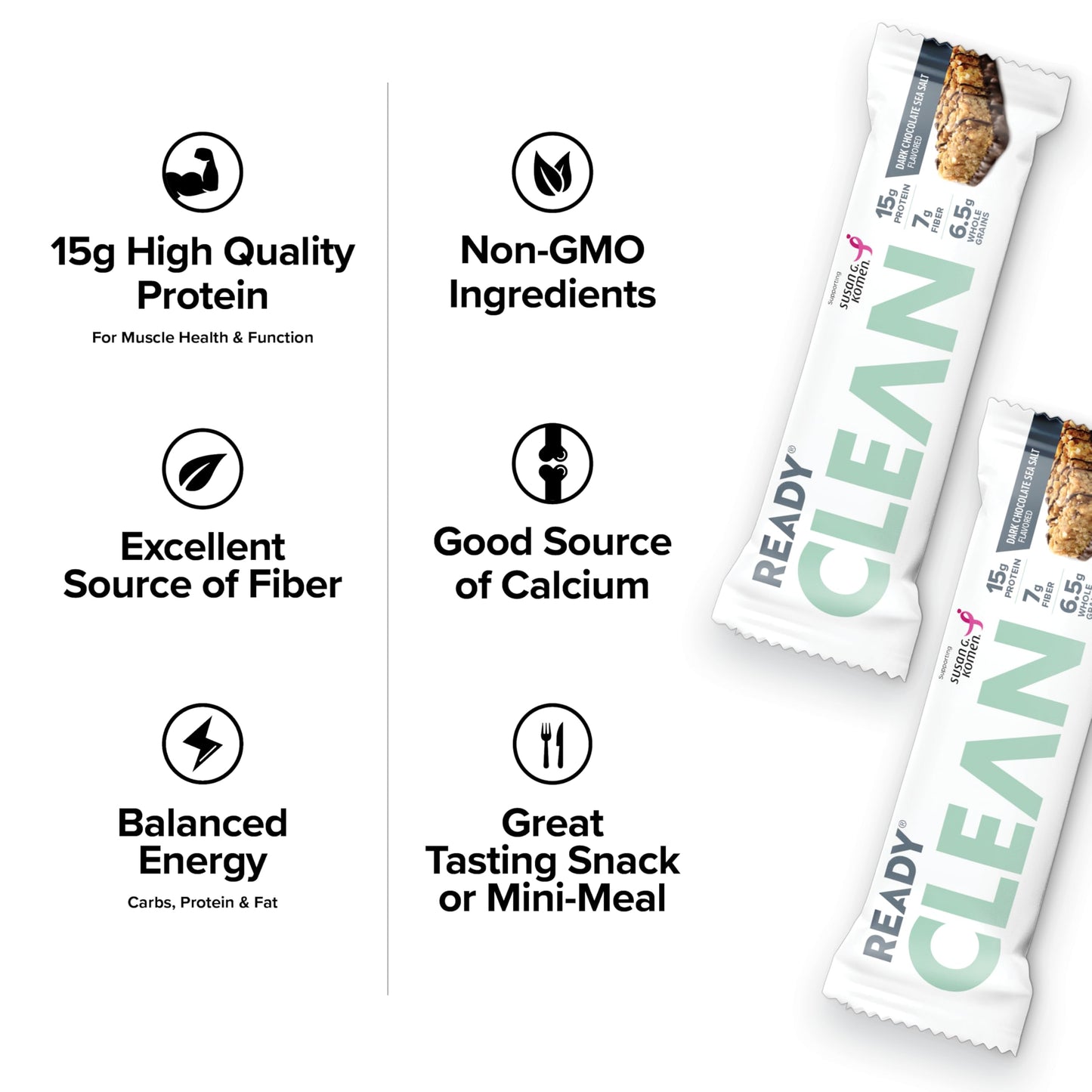 Ready® Protein Bars – High-Protein Snack With 15G Whey Protein, With Flaxseeds And Omega-3S For Sustained Energy, Supports Lean Muscle And Recovery, No Artificial Sweeteners – Dark Chocolate Sea Salt, 12-Pack