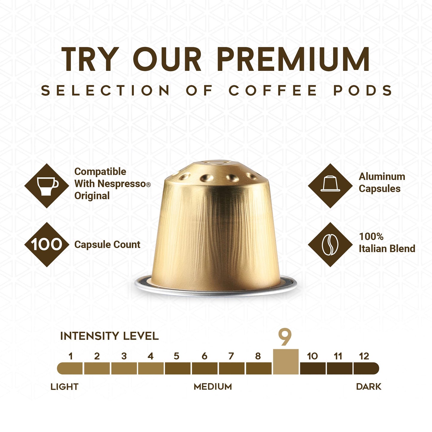 Espresso Italia Supremo Blend Coffee Pods - 100 Aluminum compact pieces Compatible with Nespresso Original Lines - 20 Count (Pack of 5)