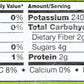 Cascadian Farm Organic Mixed Vegetables with Carrots, Corn and Peas, Frozen Vegetables, 16 oz Bag