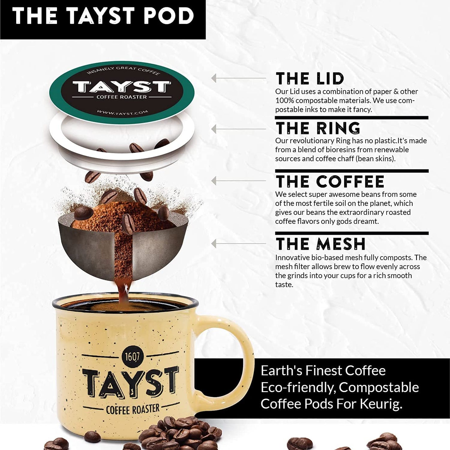 Tayst Coffee Pods, Bold & Brazen Dark Roast, K Cups Compatible With Keurig Coffee Maker, Sustainable Single Serve, Pack Of 240