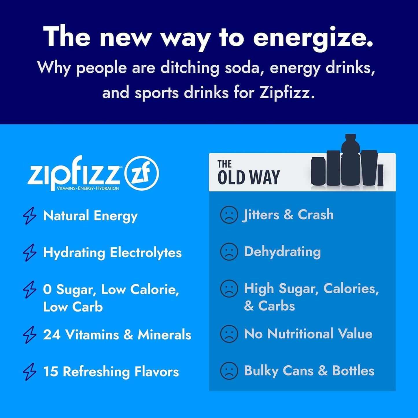 Zipfizz Healthy Energy Drink Mix, Hydration with B12 & Multi Vitamins, Limited Edition Orange Soda & Pink G fruit, 30 Tubes (330g)