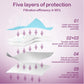 Miuphro Kn95 Disposable Face Mask Multicolor Kn95 Safety Masks, 5-Ply Breathable Respirator Protection Masks For Man And Women 2