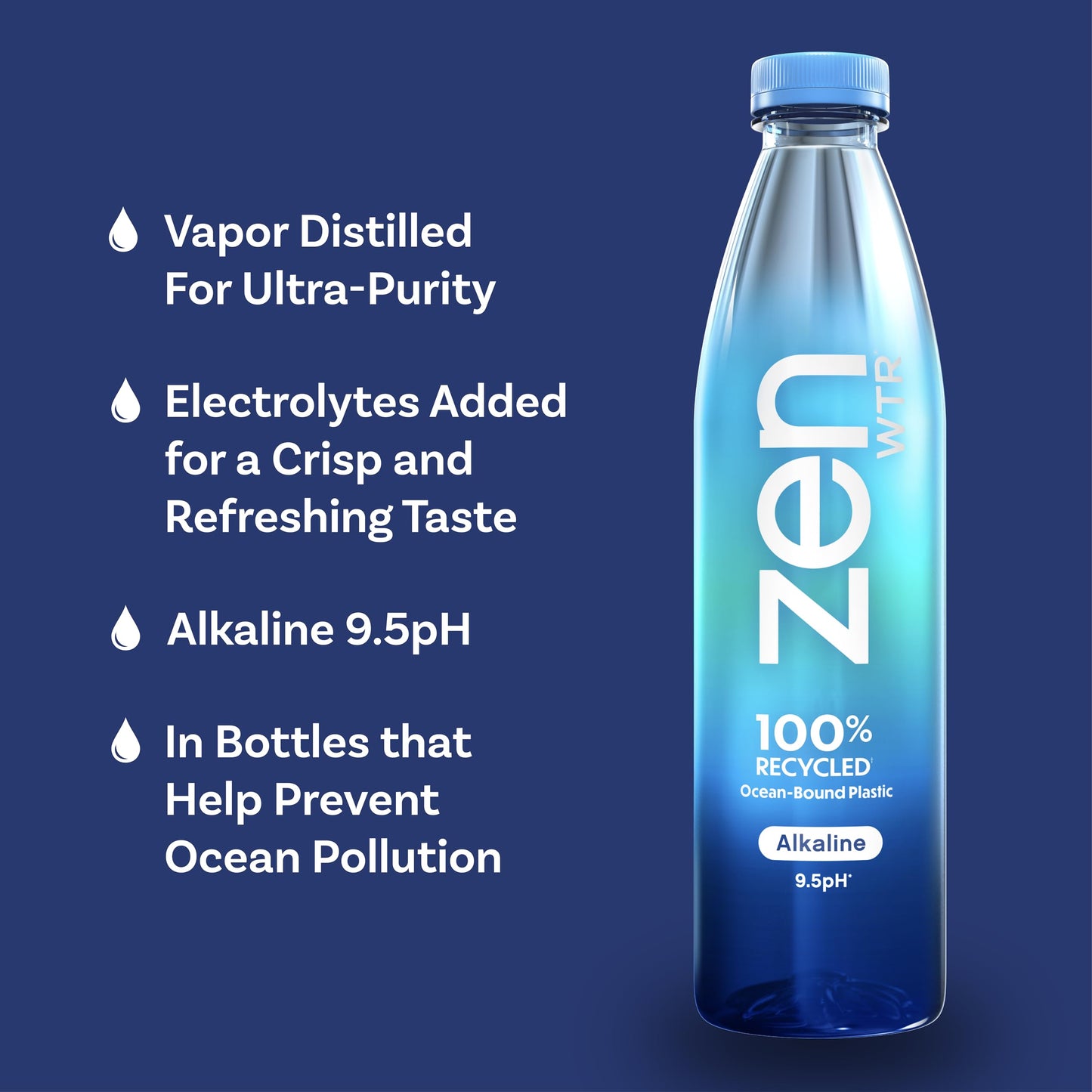 ZenWTR Ultra-Pure, Vapor Distilled Water, 1 Liter (Pack of 12) Bottled Water, 9.5 pH Alkaline Water with Electrolytes for a Cris