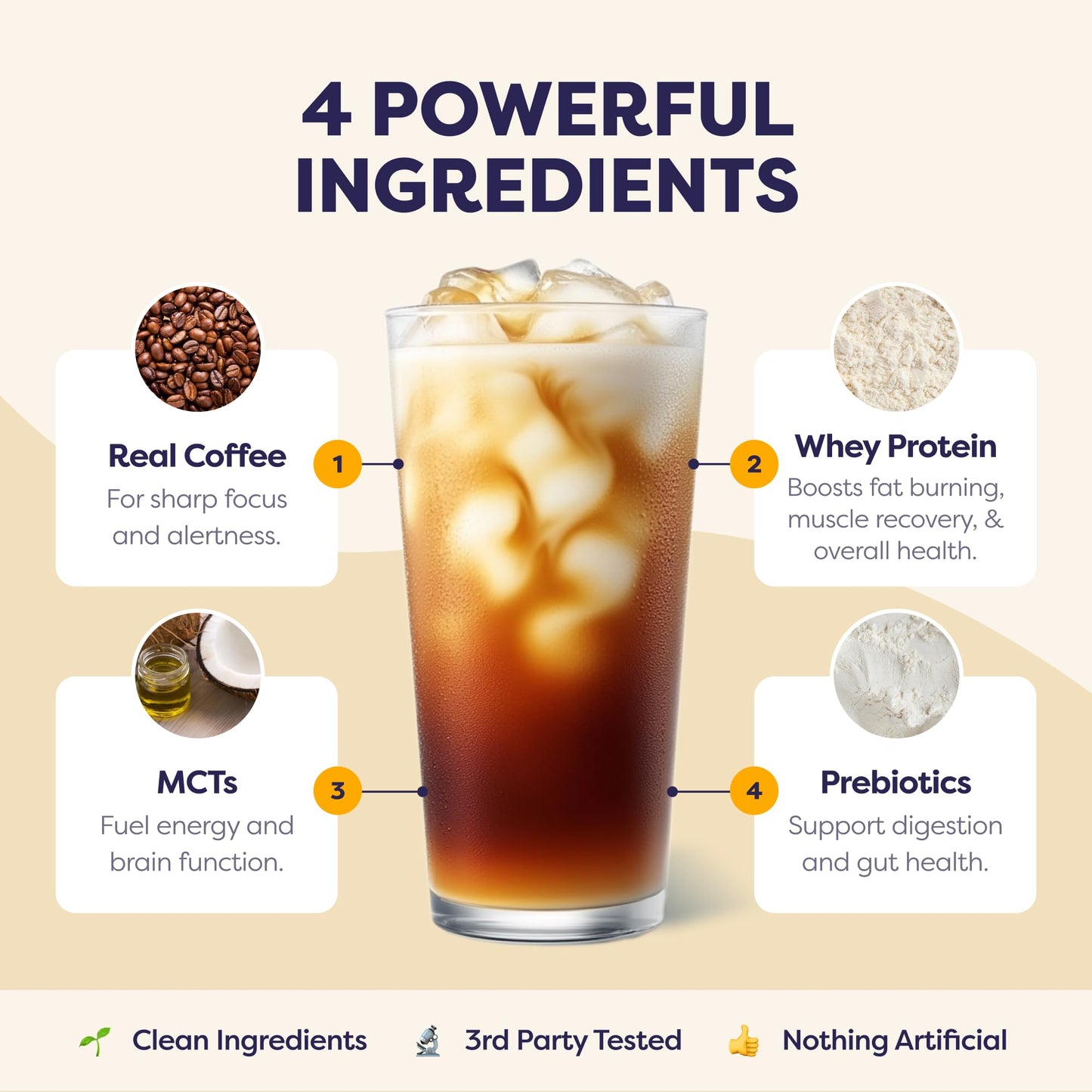 Sugar Cookie Protein Iced Coffee - enhanced Whey Protein & Instant Iced Coffees - 100% Natural Cold Brew Coffee - Zero Artificial Flavors & Sweeteners  80 mg Caffeine  0g of Sugar  20 Servings