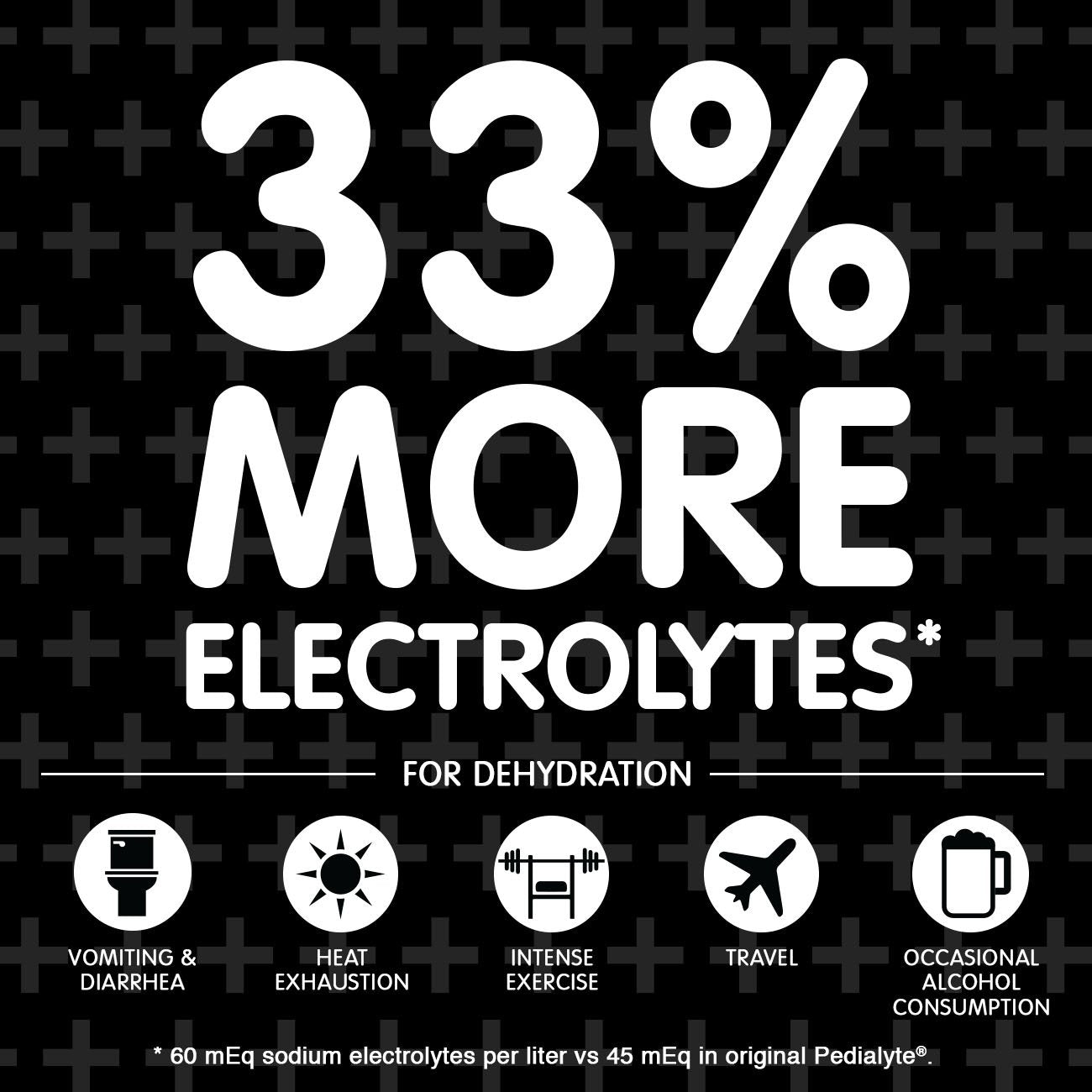 Pedialyte Advancedcare Plus Electrolyte Powder, With 33% More Electrolytes And Preactiv Prebiotics, Berry Frost, Electrolyte Dri