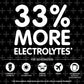 Pedialyte Advancedcare Plus Electrolyte Powder, With 33% More Electrolytes And Preactive Prebiotics, Berry Frost, Drink Powder P