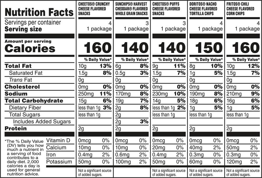 Frito-Lay Cheesy Mix Variety Box 18ct